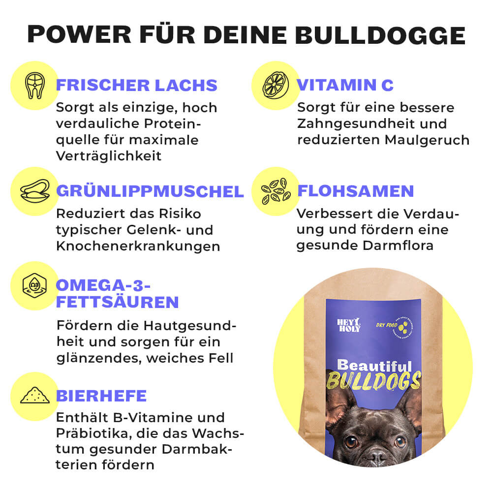 Inhaltsstoffe HEY HOLY Beautiful Bulldogs Trockenfutter: Lachs, Grünlippmuschel, Omega-3, Vitamin C, Flohsamen und Bierhefe für gesunde Bulldoggen