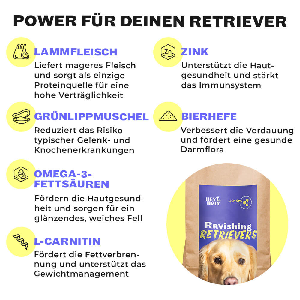 Inhaltsstoffe von HEY HOLY Ravishing Retrievers: Lammfleisch, Grünlippmuschel, Zink, Bierhefe, Omega-3 und L-Carnitin für gesunde Retriever